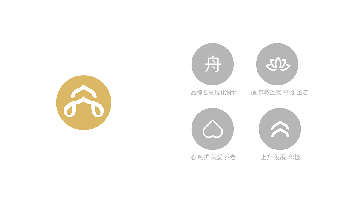 舟楫蓮華品牌設計,舟楫蓮華商標設計,養老品牌設計,養老商標設計