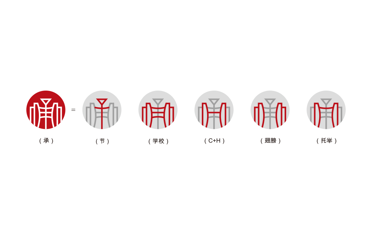 承翰學(xué)校標(biāo)志設(shè)計,承翰學(xué)校VI設(shè)計,承翰學(xué)校導(dǎo)視系統(tǒng)設(shè)計,承翰學(xué)校LOGO設(shè)計